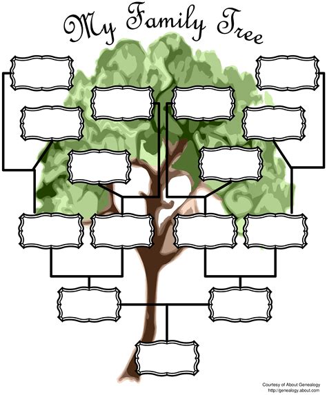 Free Printable Family Tree Templates .